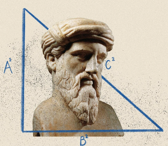 LWL | Exploring Proofs of Pythagorean Theorem