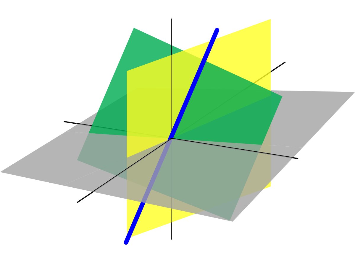 Linear Algebra Tutoring